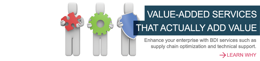 Value Added